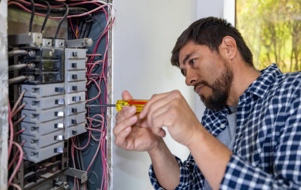 Best Backup Power Systems Installation  in Keys, OK